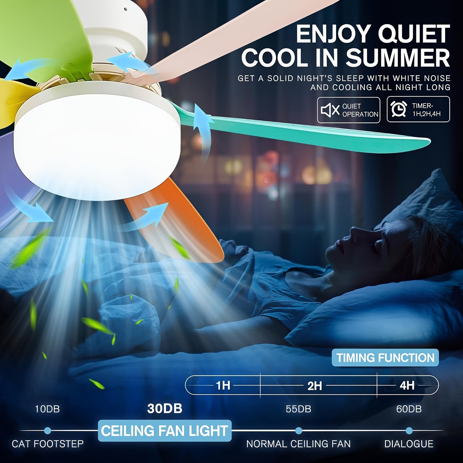 Ventilador de Techo con Luz y Control Remoto, Iluminación LED con Ventilador, 3 Velocidades de Flujo de Aire Silencioso y 3 Temperaturas de Color (3000K-4500K-6500K), Instalación Sin Herramientas + Temporizador, Ventilador de 6 Aspas E26/E27, Ideal para Dormitorio, Sala, Cocina, Garaje, Tiendas y