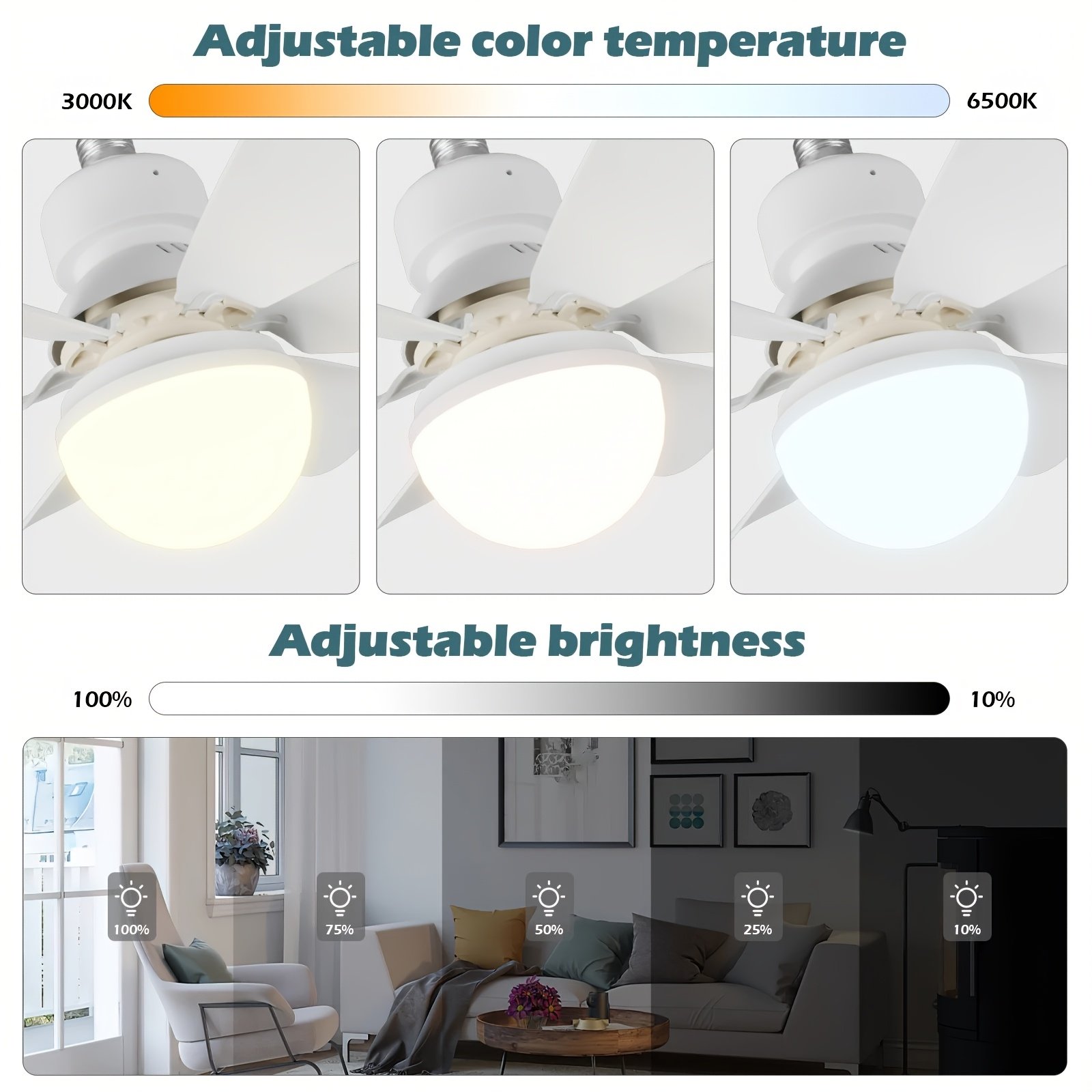 Ventilador de Techo con Luz y Control Remoto, Iluminación LED con Ventilador, 3 Velocidades de Flujo de Aire Silencioso y 3 Temperaturas de Color (3000K-4500K-6500K), Instalación Sin Herramientas + Temporizador, Ventilador de 6 Aspas E26/E27, Ideal para Dormitorio, Sala, Cocina, Garaje, Tiendas y