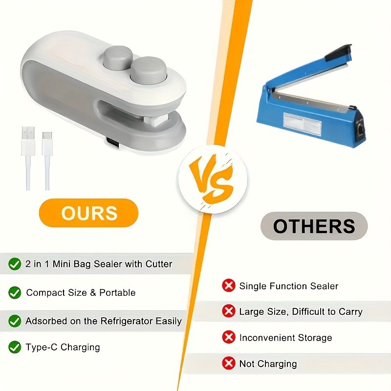 Selladora de Bolsas Portátil Recargable USB - Selladora de Bolsas de Plástico Manual para Snacks, - 16W de Potencia, Diseño Magnético, Ideal para Hogar, Viajes y Camping