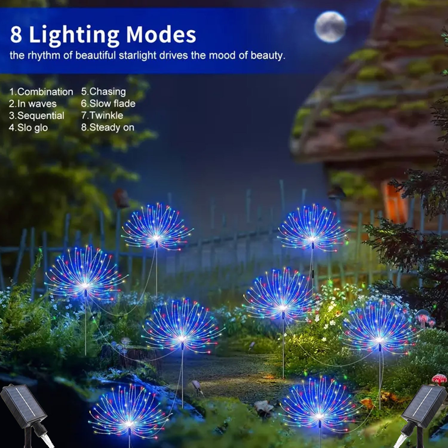 Paquete de 6, 480 Leds, Paquete de 4, 320/240 Leds, 1 Paquete – - Imagen 12