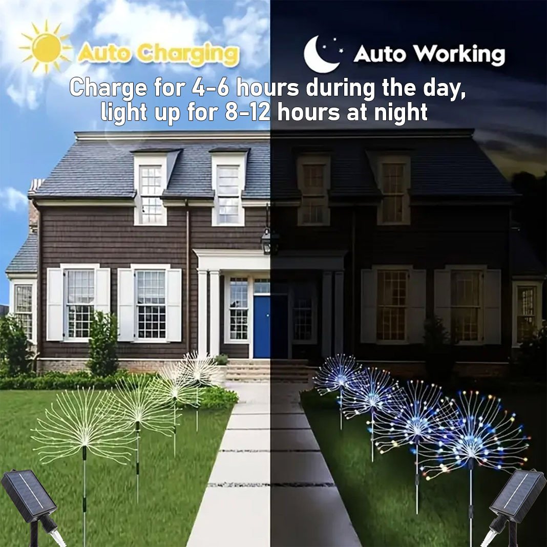 Paquete de 6, 480 Leds, Paquete de 4, 320/240 Leds, 1 Paquete – - Imagen 2