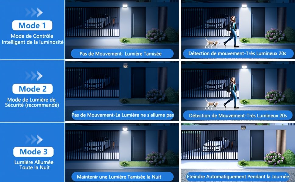 1 Paquete de 70 Luces Solares LED Blancas para Exteriores, Luces de Seguridad Inalámbricas con Sensor de Movimiento Solar, IP65 con 3 Modos de Funcionamiento para Jardín