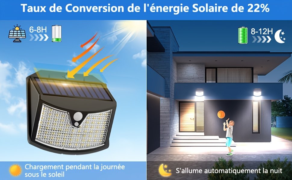 1 Paquete de 70 Luces Solares LED Blancas para Exteriores, Luces de Seguridad Inalámbricas con Sensor de Movimiento Solar, IP65 con 3 Modos de Funcionamiento para Jardín