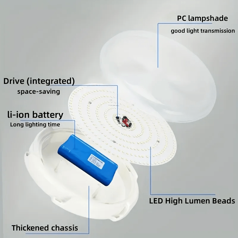 Luz de Pared Exterior con 50 LED y Control Remoto Infrarrojo - Ideal para Porche, Jardín, Balcón - Fácil Instalación, Encendido Automático, Sin Cableado, Bombilla LED - Imagen 8